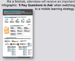As a bonus, attendees will receive an important Infographic: 5 Key Questions to Ask when switching to a mobile learning strategy.
